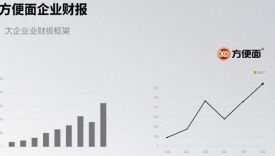 康师傅的掌舵者，和百果园犯了同一个错？