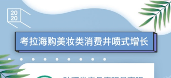 增长63倍！考拉海购口红销售井喷，反胜口罩的日子不远了