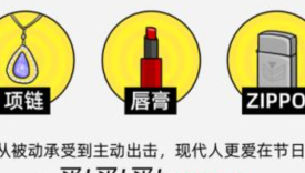 闲鱼发布2020年《闲鱼七夕报告》男士在闲鱼搜索礼物是女生3倍