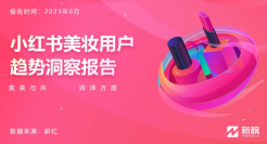 小红书美妆用户趋势洞察报告